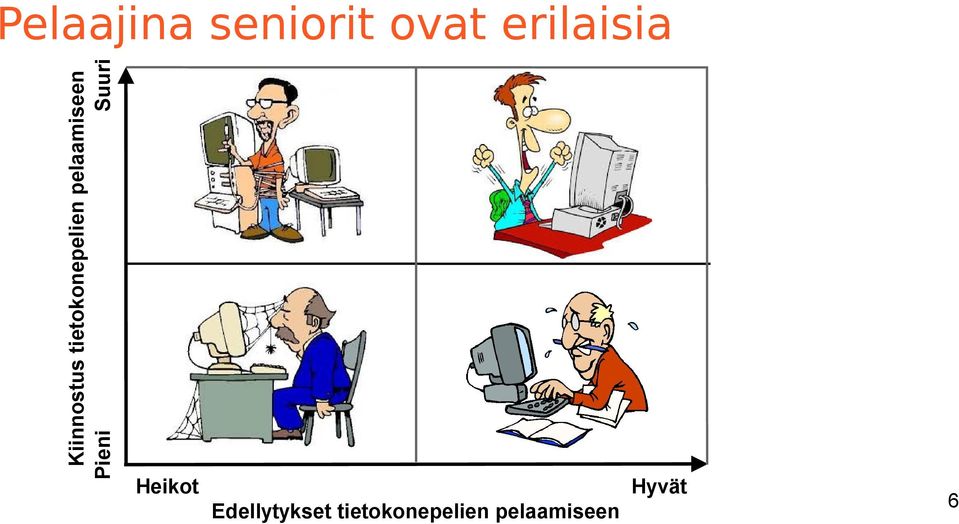 seniorit ovat erilaisia Heikot