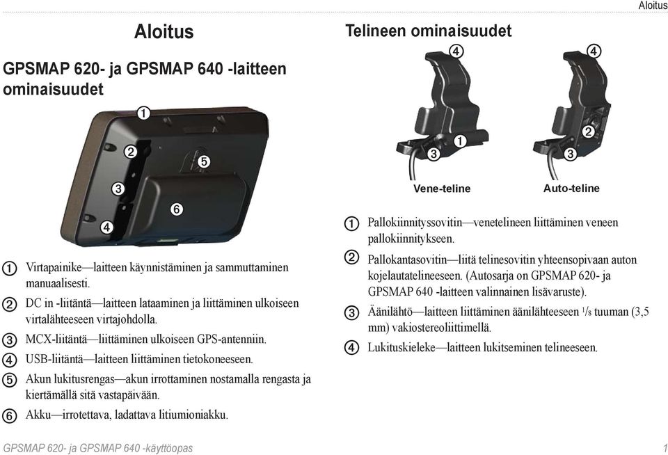 ➎ Akun lukitusrengas akun irrottaminen nostamalla rengasta ja kiertämällä sitä vastapäivään. ➏ Akku irrotettava, ladattava litiumioniakku.