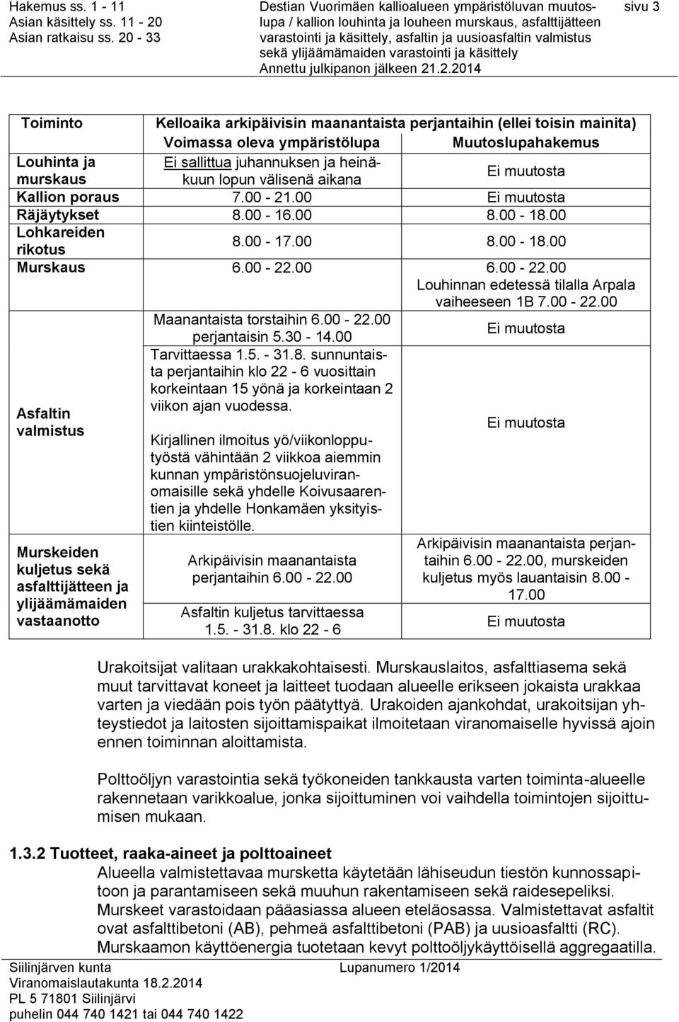 00 6.00-22.00 Louhinnan edetessä tilalla Arpala vaiheeseen 1B 7.00-22.00 Maanantaista torstaihin 6.00-22.00 perjantaisin 5.30-14.00 Ei muutosta Tarvittaessa 1.5. - 31.8.