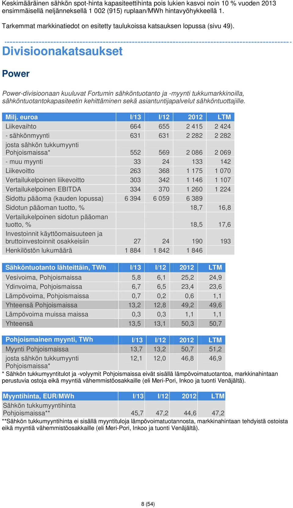 Divisioonakatsaukset Power Power-divisioonaan kuuluvat Fortumin sähköntuotanto ja -myynti tukkumarkkinoilla, sähköntuotantokapasiteetin kehittäminen sekä asiantuntijapalvelut sähköntuottajille. Milj.