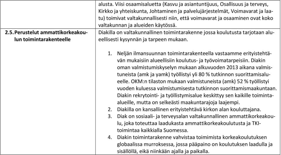 ja osaaminen ovat koko valtakunnan ja alueiden käytössä. Diakilla on valtakunnallinen toimintarakenne jossa koulutusta tarjotaan alueellisesti kysynnän ja tarpeen mukaan. 1.