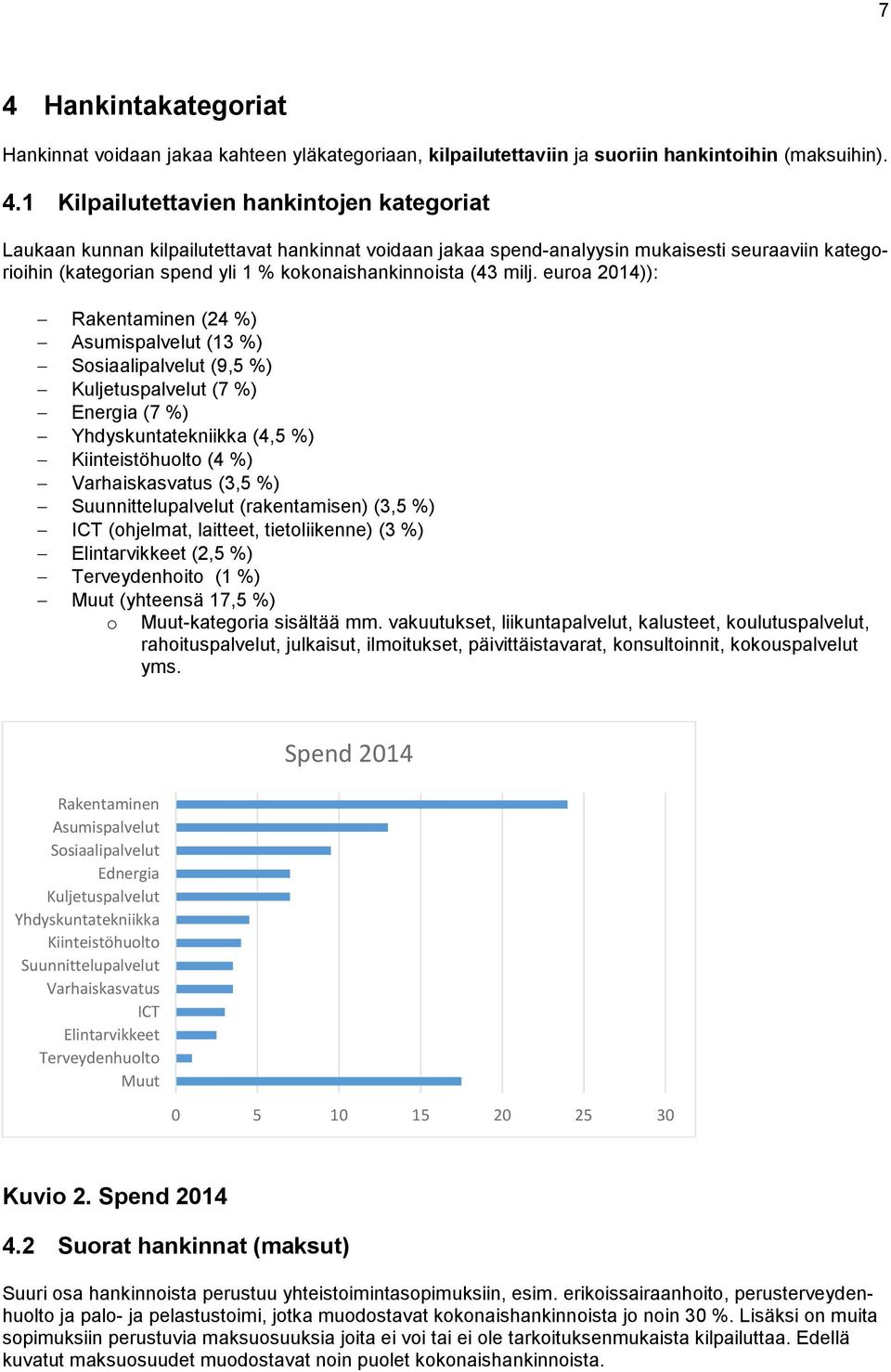 euroa 2014)): Rakentaminen (24 %) Asumispalvelut (13 %) Sosiaalipalvelut (9,5 %) Kuljetuspalvelut (7 %) Energia (7 %) Yhdyskuntatekniikka (4,5 %) Kiinteistöhuolto (4 %) Varhaiskasvatus (3,5 %)