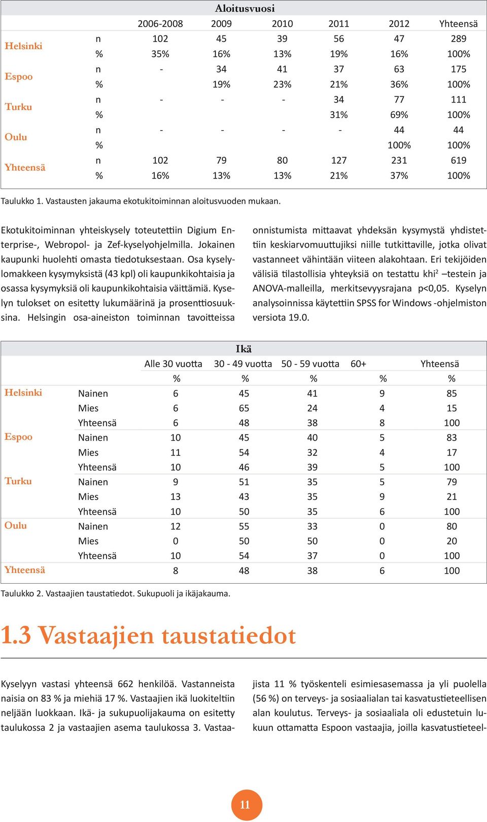 Ekotukitoiminnan yhteiskysely toteutettiin Digium Enterprise-, Webropol- ja Zef-kyselyohjelmilla. Jokainen kaupunki huolehti omasta tiedotuksestaan.