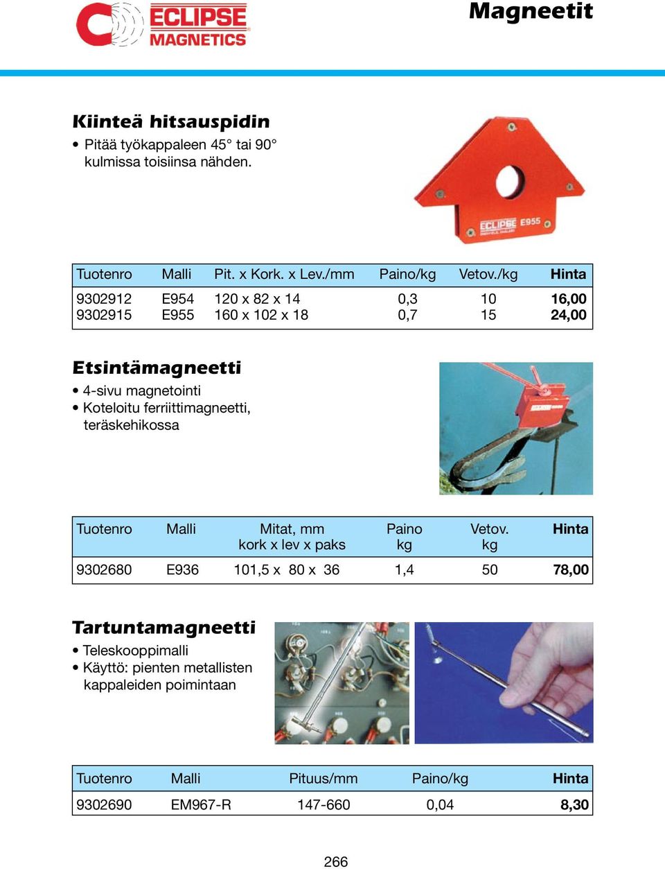 ferriittimagneetti, teräskehikossa Tuotenro Malli Mitat, mm Paino Vetov.