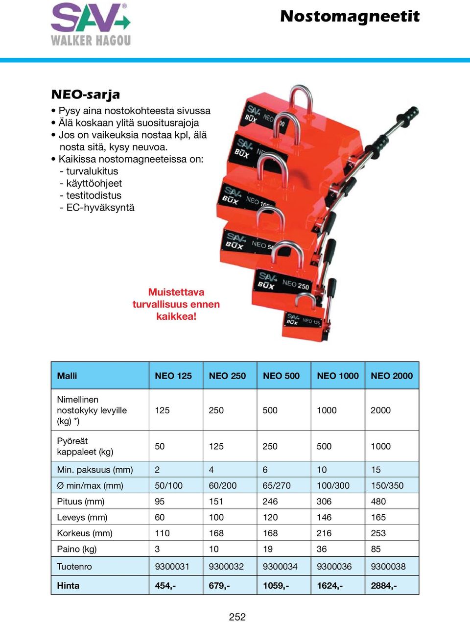 Malli NEO 125 NEO 250 NEO 500 NEO 1000 NEO 2000 Nimellinen nostokyky levyille (kg) *) Pyöreät kappaleet (kg) 125 250 500 1000 2000 50 125 250 500 1000 Min.