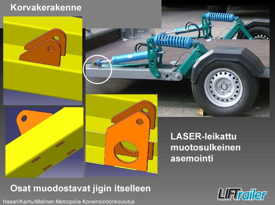 muotosulkeinen