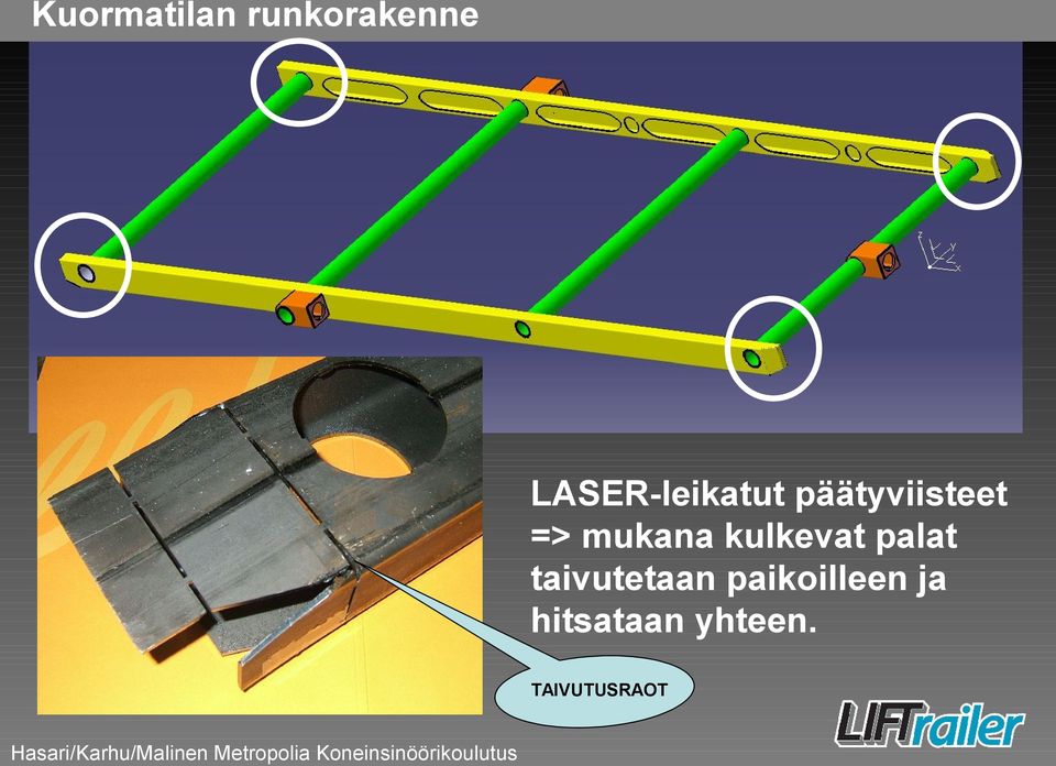 mukana kulkevat palat taivutetaan