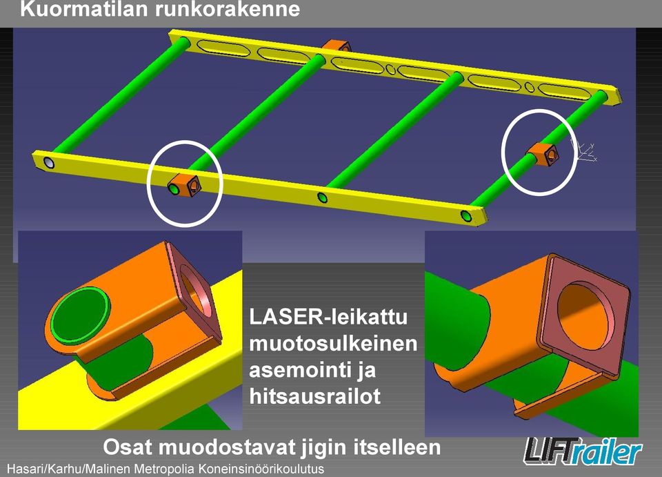 muotosulkeinen asemointi ja