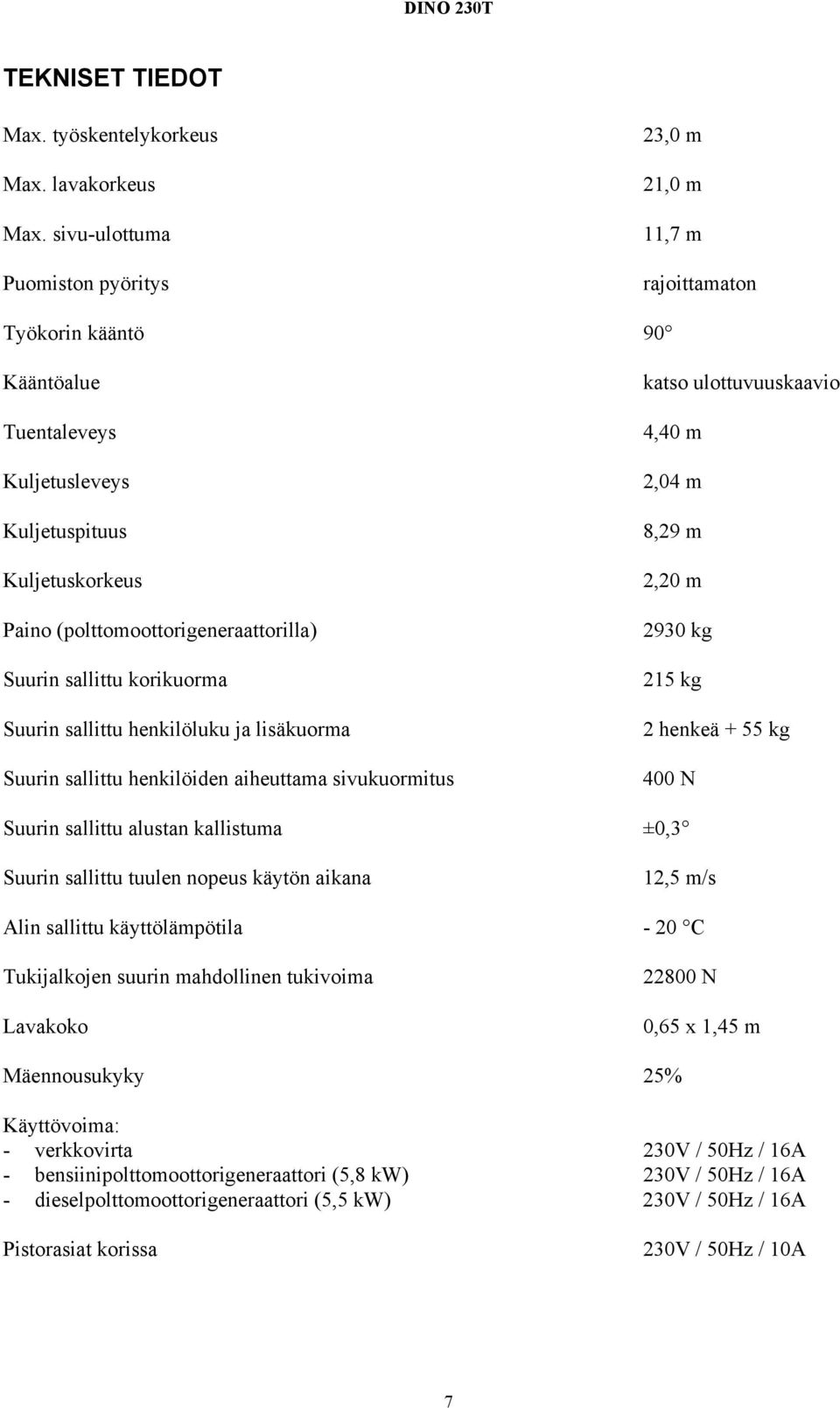 Suurin sallittu korikuorma Suurin sallittu henkilöluku ja lisäkuorma Suurin sallittu henkilöiden aiheuttama sivukuormitus katso ulottuvuuskaavio 4,40 m 2,04 m 8,29 m 2,20 m 2930 kg 215 kg 2 henkeä +