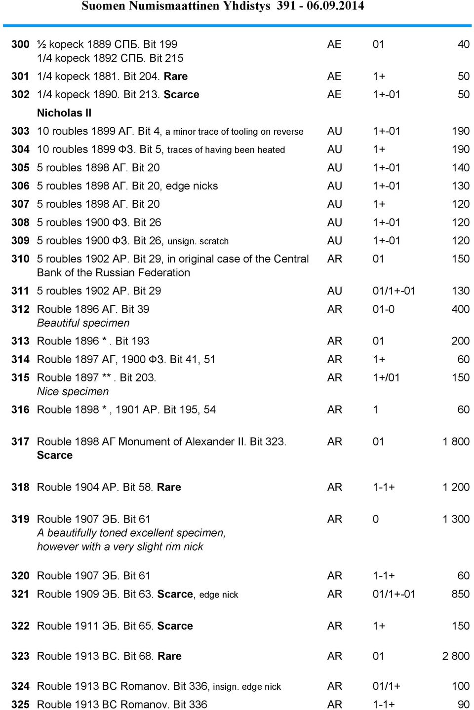 Bit 5, traces of having been heated AU 1+ 190 305 5 roubles 1898 AГ. Bit 20 AU 1+-01 140 306 5 roubles 1898 AГ. Bit 20, edge nicks AU 1+-01 130 307 5 roubles 1898 AГ.