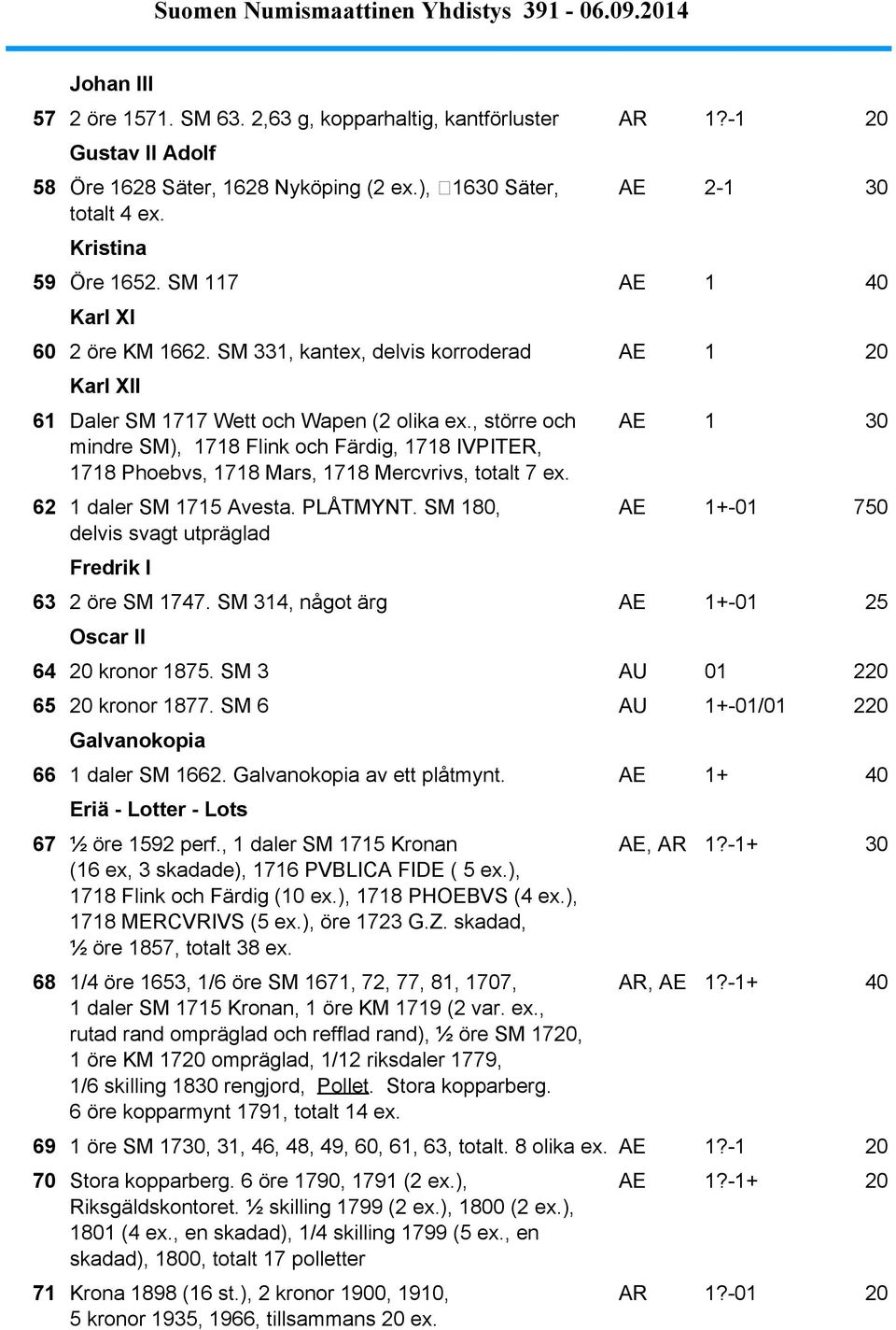 , större och AE 1 30 mindre SM), 1718 Flink och Färdig, 1718 IVPITER, 1718 Phoebvs, 1718 Mars, 1718 Mercvrivs, totalt 7 ex. 62 1 daler SM 1715 Avesta. PLÅTMYNT.