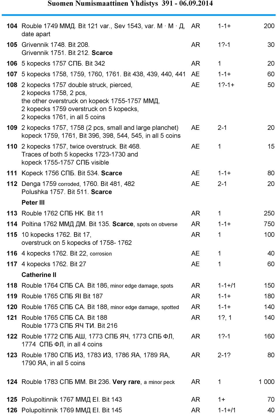 Bit 438, 439, 440, 441 AE 1-1+ 60 108 2 kopecks 1757 double struck, pierced, 2 kopecks 1758, 2 pcs, the other overstruck on kopeck 1755-1757 MMД, 2 kopecks 1759 overstruck on 5 kopecks, 2 kopecks