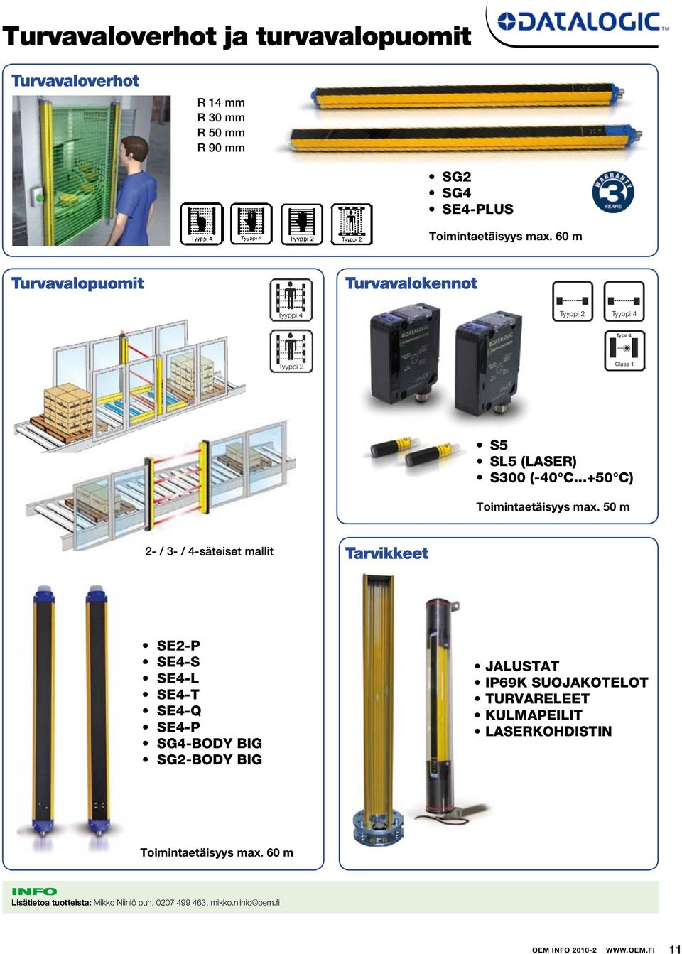 50 m 2- / 3- / 4-säteiset mallit Tarvikkeet SE2-P SE4-S SE4-L SE4-T SE4-Q SE4-P SG4-BODY BIG SG2-BODY BIG JALUSTAT IP69k SUOJAKOTELOT