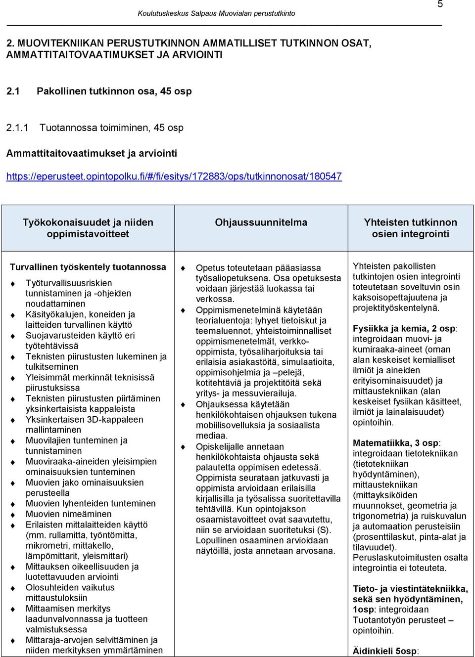 fi/#/fi/esitys/172883/ops/tutkinnonosat/180547 Työkokonaisuudet ja niiden oppimistavoitteet Yhteisten tutkinnon osien integrointi Turvallinen työskentely tuotannossa Työturvallisuusriskien