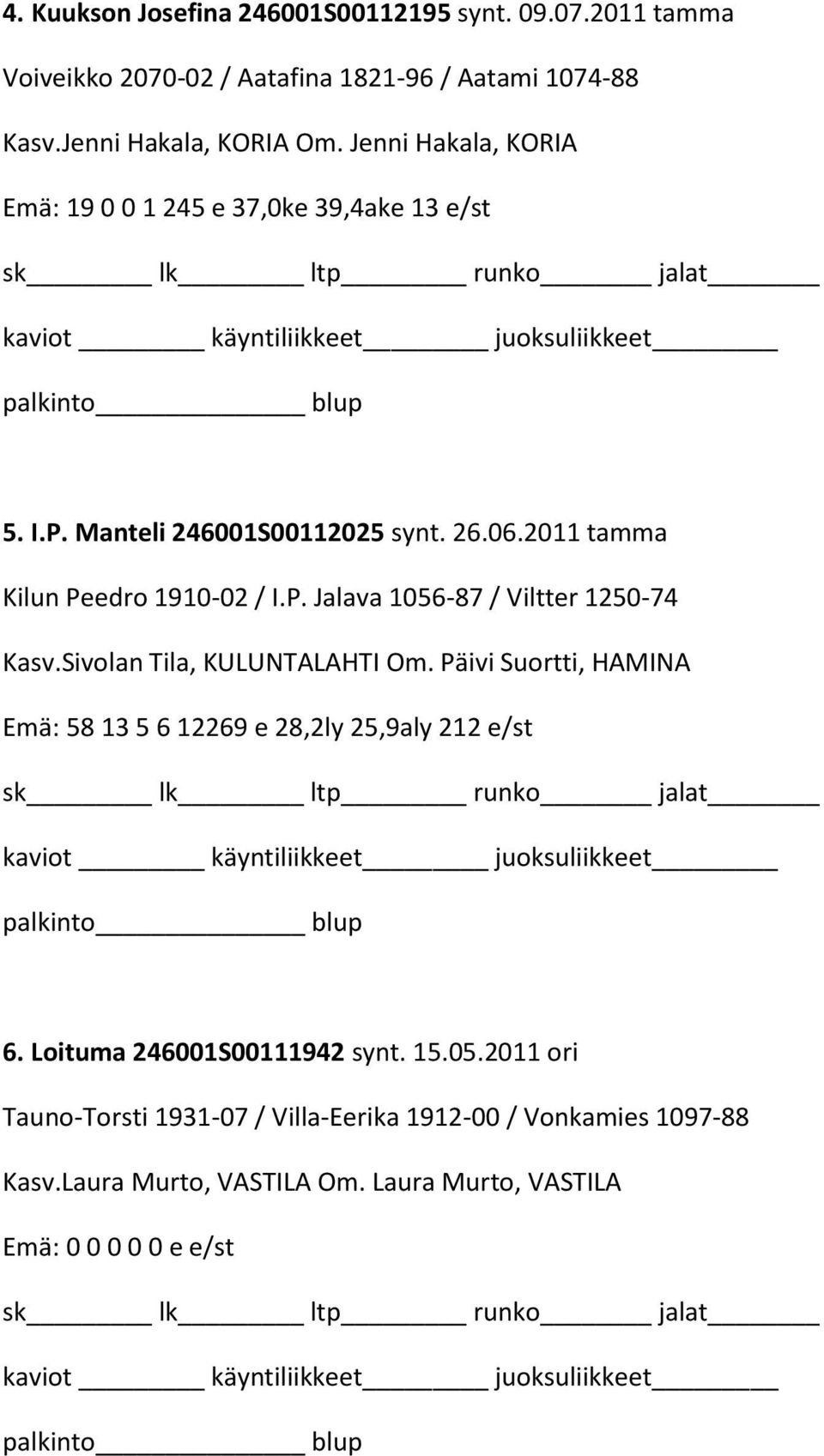 Sivolan Tila, KULUNTALAHTI Om. Päivi Suortti, HAMINA Emä: 58 13 5 6 12269 e 28,2ly 25,9aly 212 e/st 6. Loituma 246001S00111942 synt. 15.05.