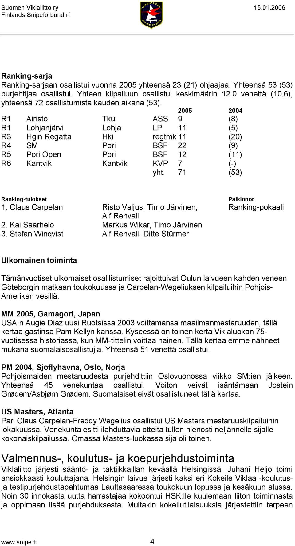 2005 2004 R1 Airisto Tku ASS 9 (8) R1 Lohjanjärvi Lohja LP 11 (5) R3 Hgin Regatta Hki regtmk 11 (20) R4 SM Pori BSF 22 (9) R5 Pori Open Pori BSF 12 (11) R6 Kantvik Kantvik KVP 7 (-) yht.
