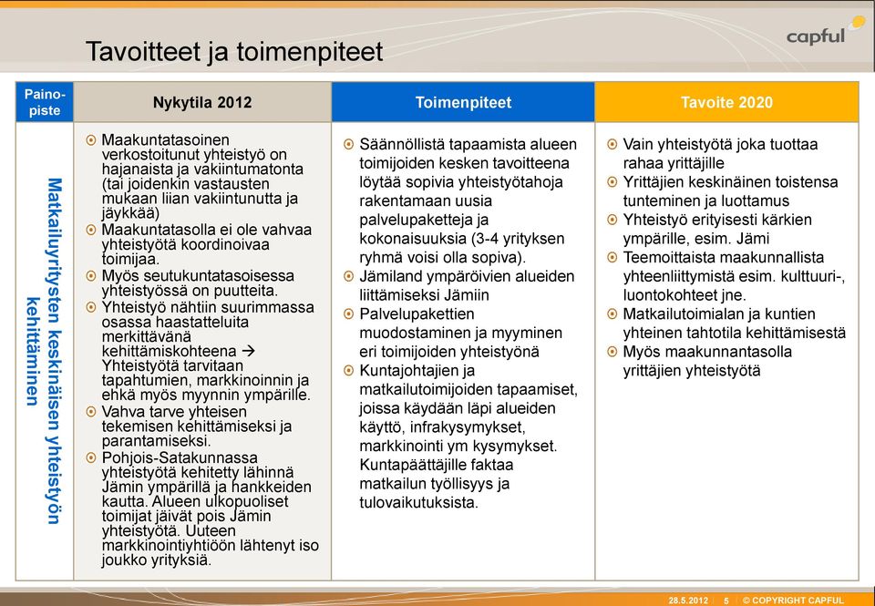 Yhteistyö nähtiin suurimmassa osassa haastatteluita merkittävänä kehittämiskohteena Yhteistyötä tarvitaan tapahtumien, markkinoinnin ja ehkä myös myynnin ympärille.