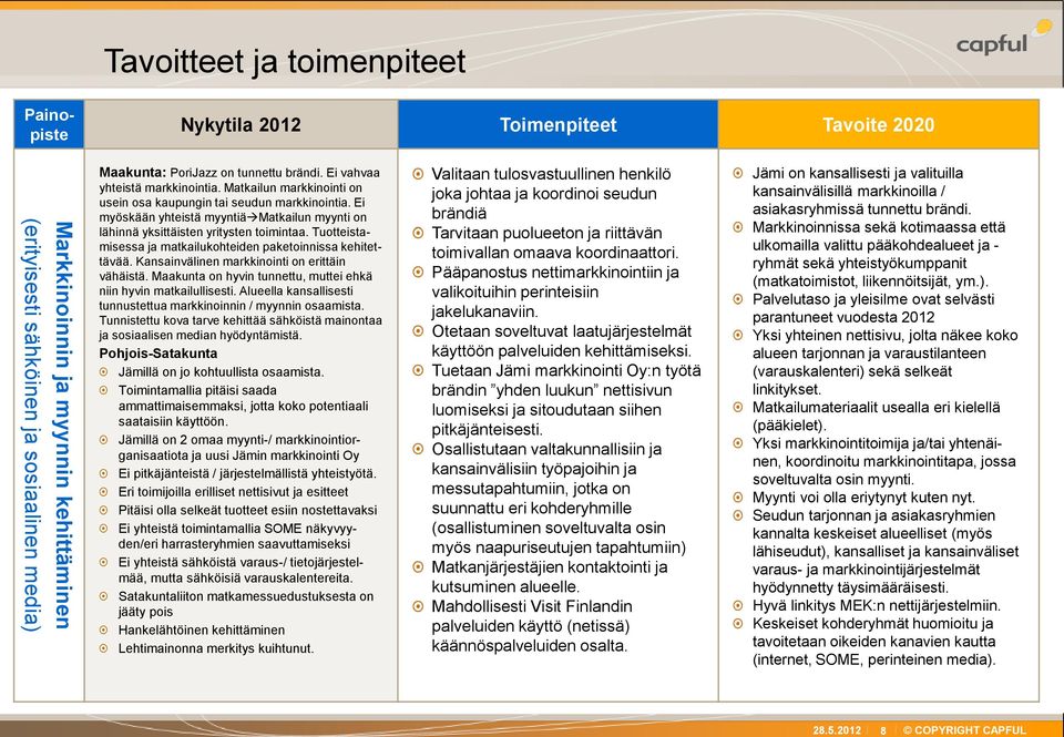 Ei myöskään yhteistä myyntiä Matkailun myynti on lähinnä yksittäisten yritysten toimintaa. Tuotteistamisessa ja matkailukohteiden paketoinnissa kehitettävää.