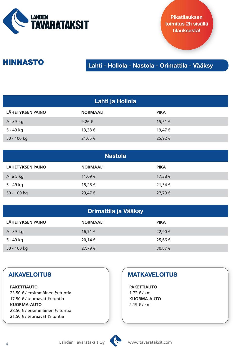 21,65 25,92 Nastola LÄHETYKSEN PAINO NORMAALI PIKA Alle 5 kg 11,09 17,38 5-49 kg 15,25 21,34 50-100 kg 23,47 27,79 Orimattila ja Vääksy LÄHETYKSEN PAINO