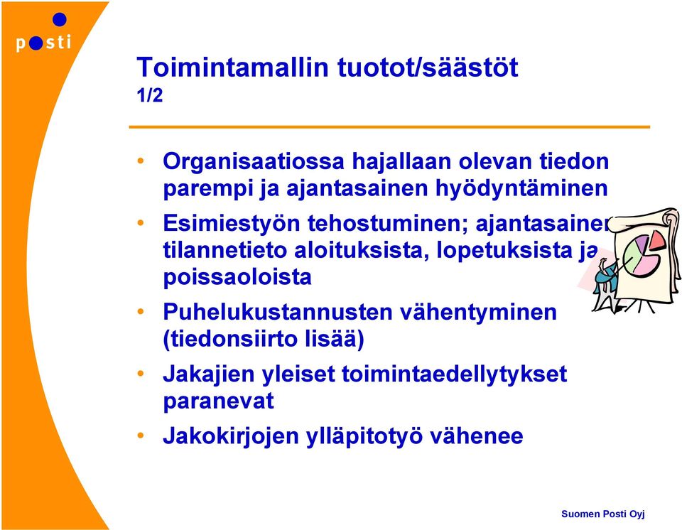 aloituksista, lopetuksista ja poissaoloista Puhelukustannusten vähentyminen (tiedonsiirto