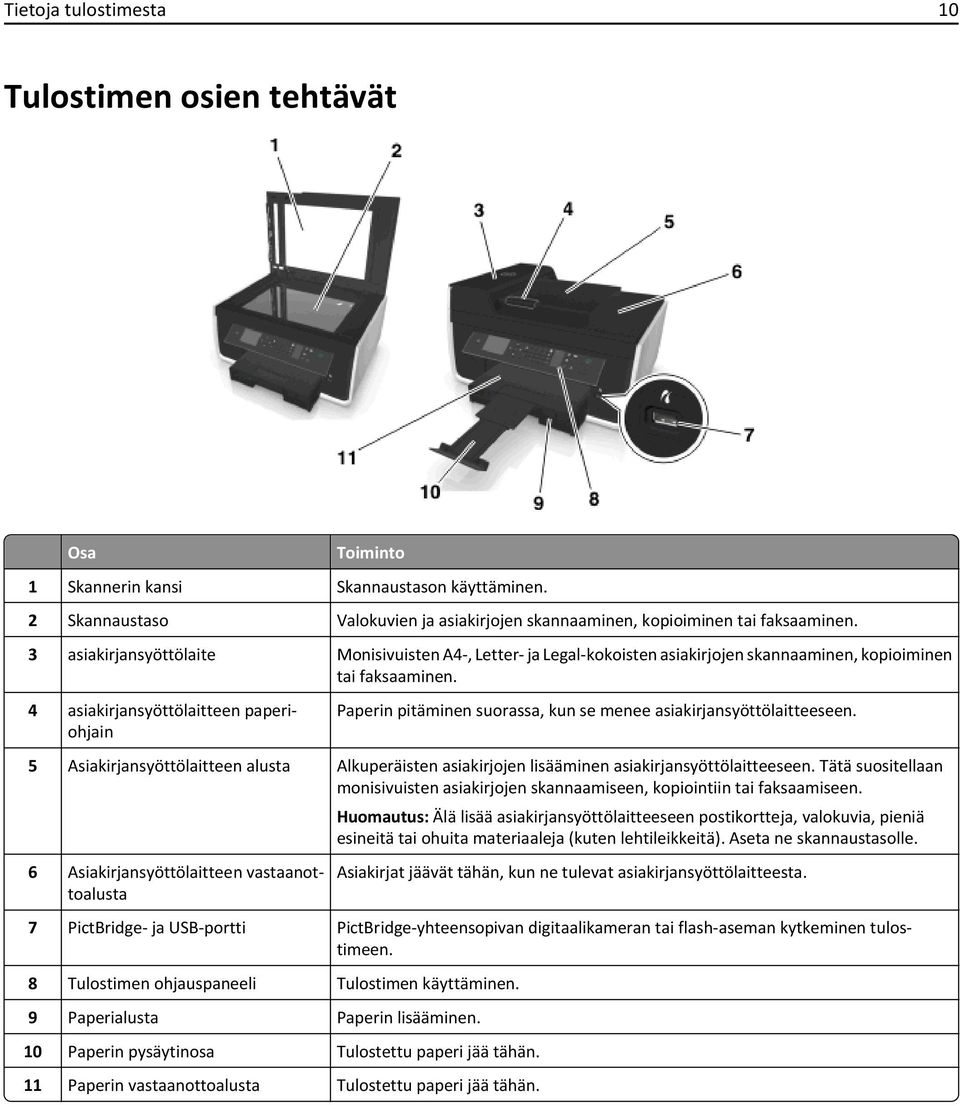 4 asiakirjansyöttölaitteen paperiohjain Paperin pitäminen suorassa, kun se menee asiakirjansyöttölaitteeseen.