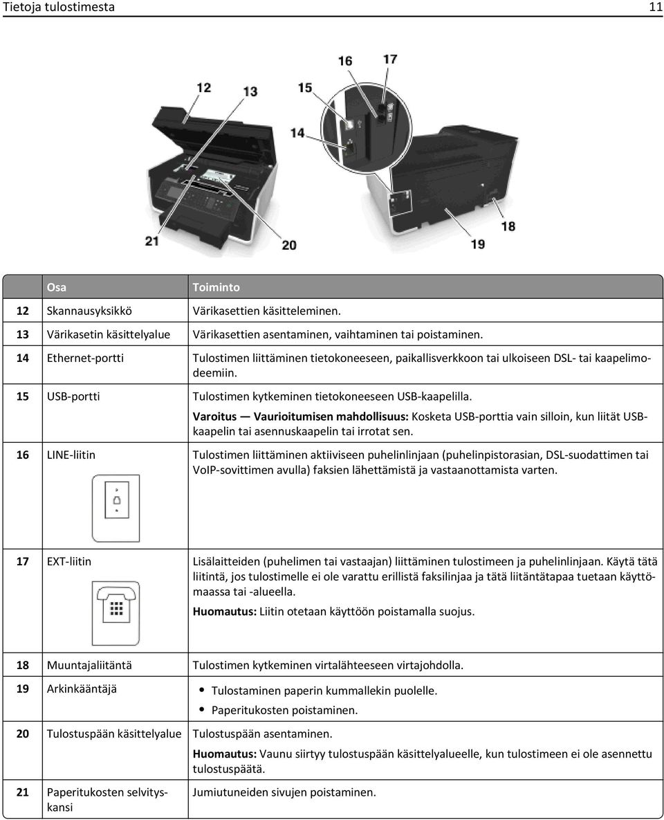 Varoitus Vaurioitumisen mahdollisuus: Kosketa USB-porttia vain silloin, kun liität USBkaapelin tai asennuskaapelin tai irrotat sen.