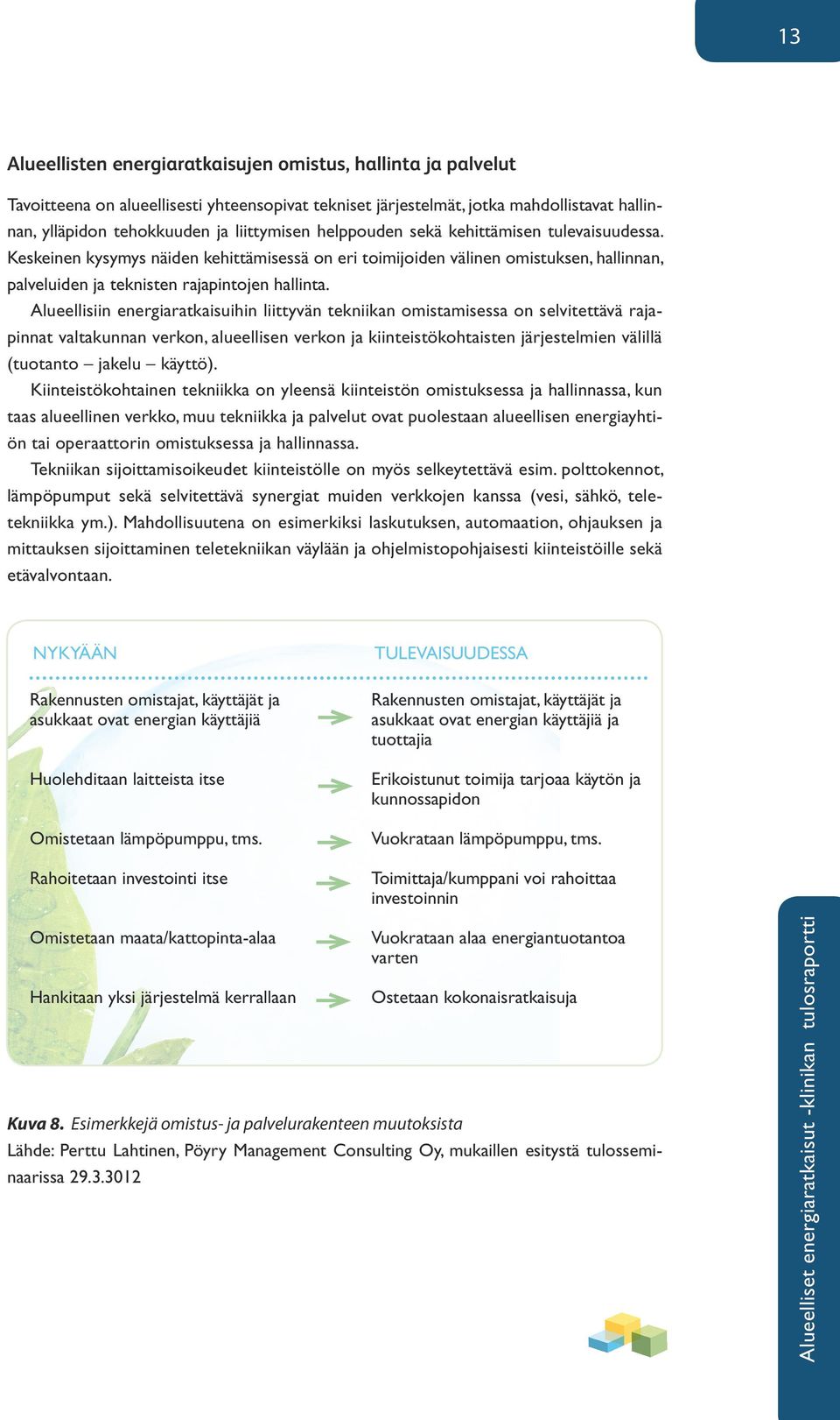 Alueellisiin energiaratkaisuihin liittyvän tekniikan omistamisessa on selvitettävä rajapinnat valtakunnan verkon, alueellisen verkon ja kiinteistökohtaisten järjestelmien välillä (tuotanto jakelu