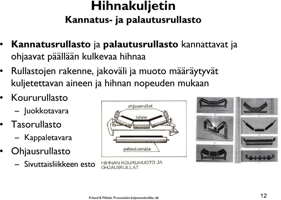 kuljetettavan aineen ja hihnan nopeuden mukaan Koururullasto Juokkotavara Tasorullasto