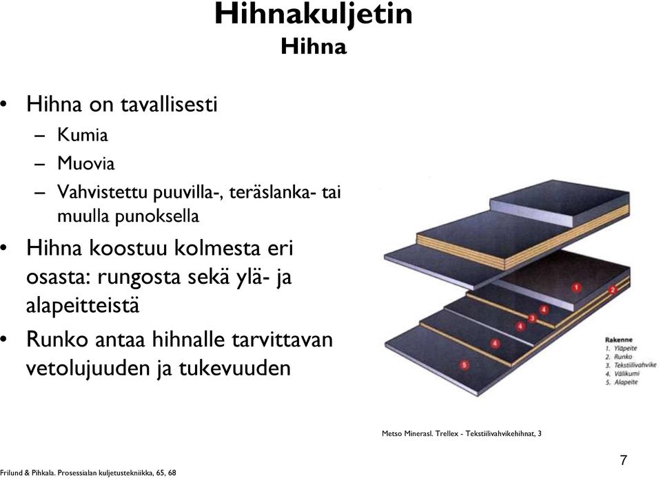 ja alapeitteistä Runko antaa hihnalle tarvittavan vetolujuuden ja tukevuuden Metso