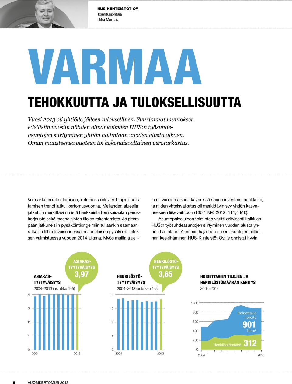 Voimakkaan rakentamisen ja olemassa olevien tilojen uudistamisen trendi jatkui kertomusvuonna.