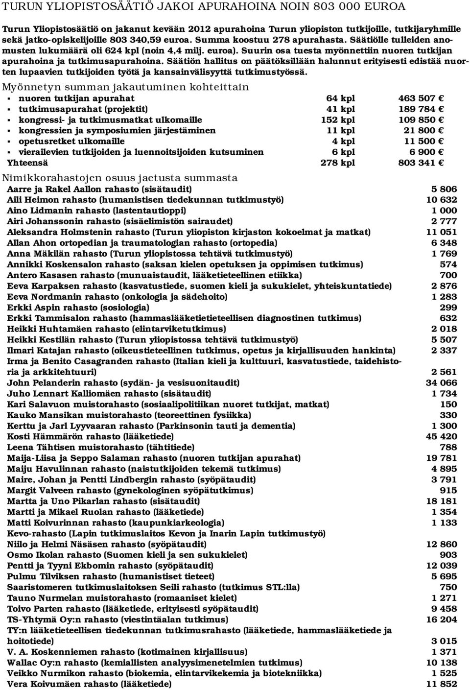 Säätiön hallitus on päätöksillään halunnut erityisesti edistää nuorten lupaavien tutkijoiden työtä ja kansainvälisyyttä tutkimustyössä.