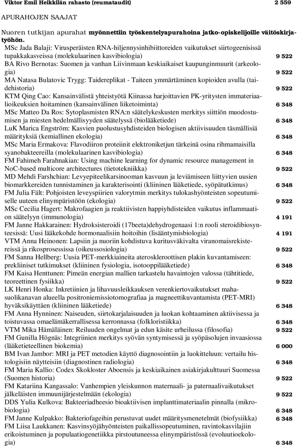 keskiaikaiset kaupunginmuurit (arkeologia) 9 522 MA Natasa Bulatovic Trygg: Taidereplikat - Taiteen ymmärtäminen kopioiden avulla (taidehistoria) 9 522 KTM Qing Cao: Kansainvälistä yhteistyötä