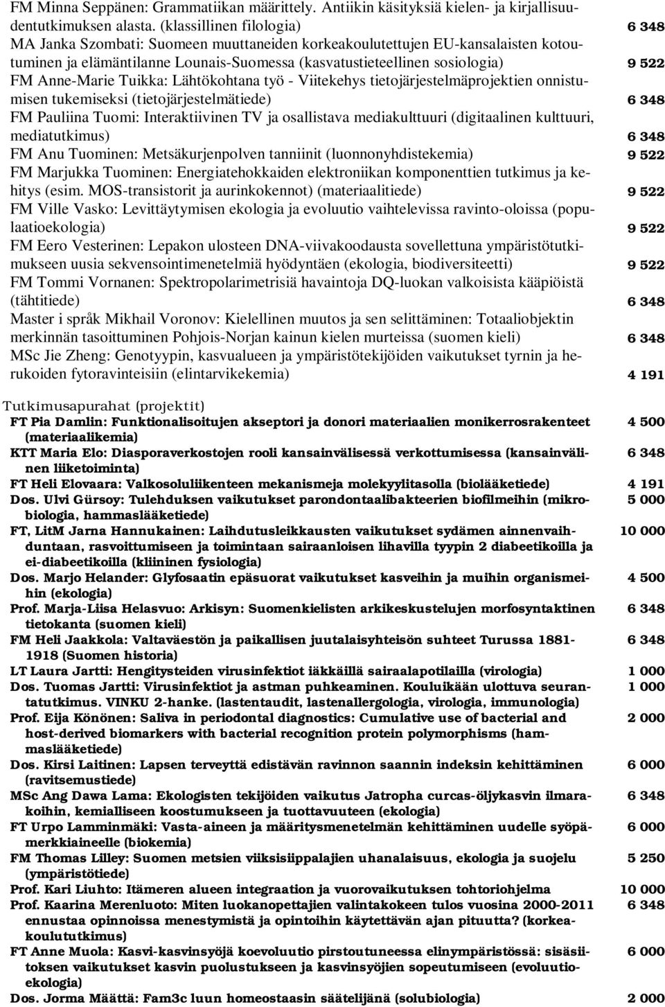 Anne-Marie Tuikka: Lähtökohtana työ - Viitekehys tietojärjestelmäprojektien onnistumisen tukemiseksi (tietojärjestelmätiede) FM Pauliina Tuomi: Interaktiivinen TV ja osallistava mediakulttuuri