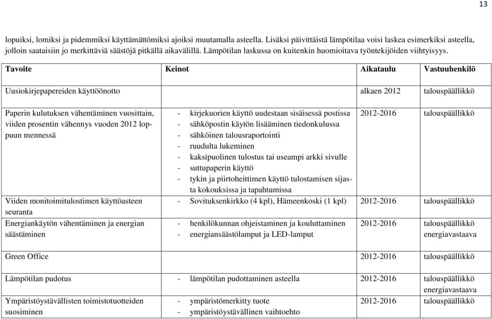 Lämpötilan laskussa on kuitenkin huomioitava työntekijöiden viihtyisyys.