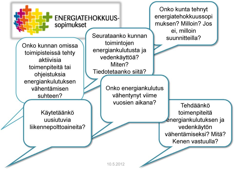 Tiedotetaanko siitä? Onko energiankulutus vähentynyt viime vuosien aikana? Onko kunta tehnyt energiatehokkuussopi muksen?