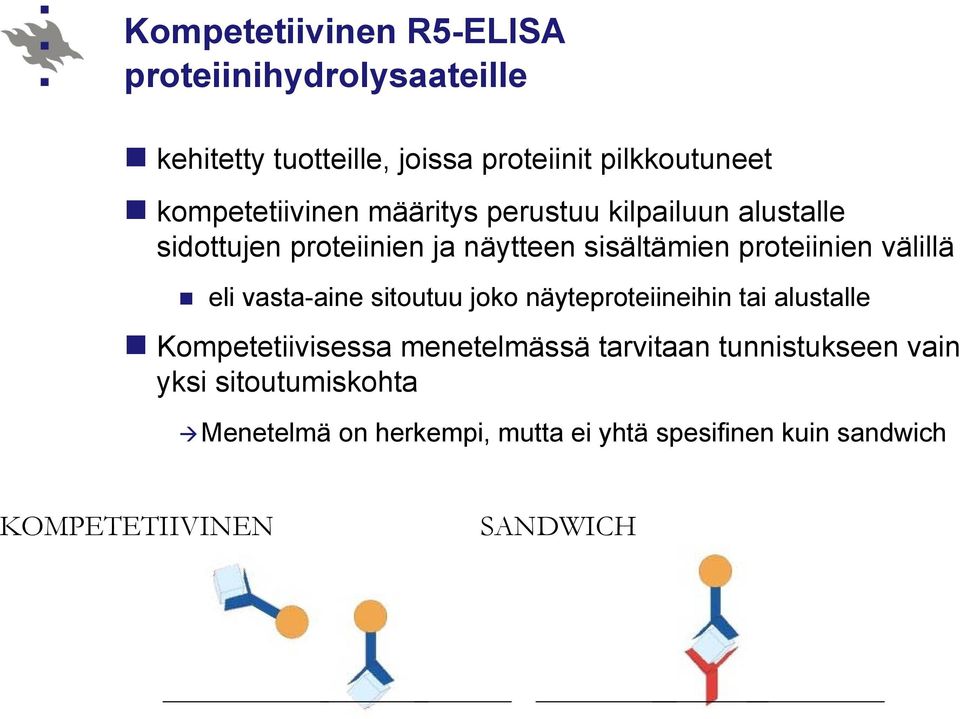 välillä eli vasta-aine sitoutuu joko näyteproteiineihin tai alustalle Kompetetiivisessa menetelmässä tarvitaan