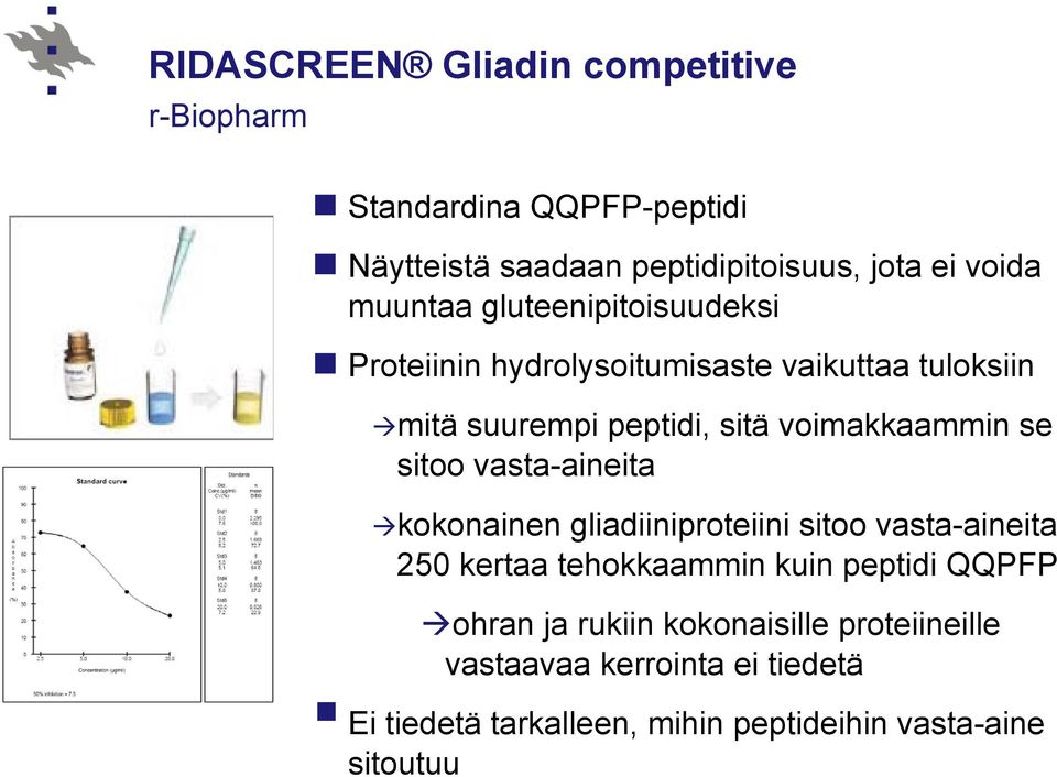 se sitoo vasta-aineita kokonainen gliadiiniproteiini sitoo vasta-aineita 250 kertaa tehokkaammin kuin peptidi QQPFP ohran