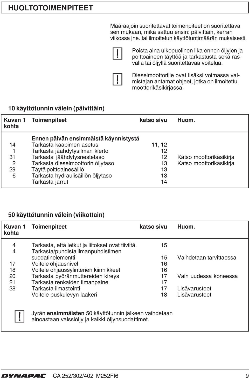 Dieselmoottorille ovat lisäksi voimassa valmistajan antamat ohjeet, jotka on ilmoitettu moottorikäsikirjassa. 0 käyttötunnin välein (päivittäin) Kuvan Toimenpiteet katso sivu Huom.