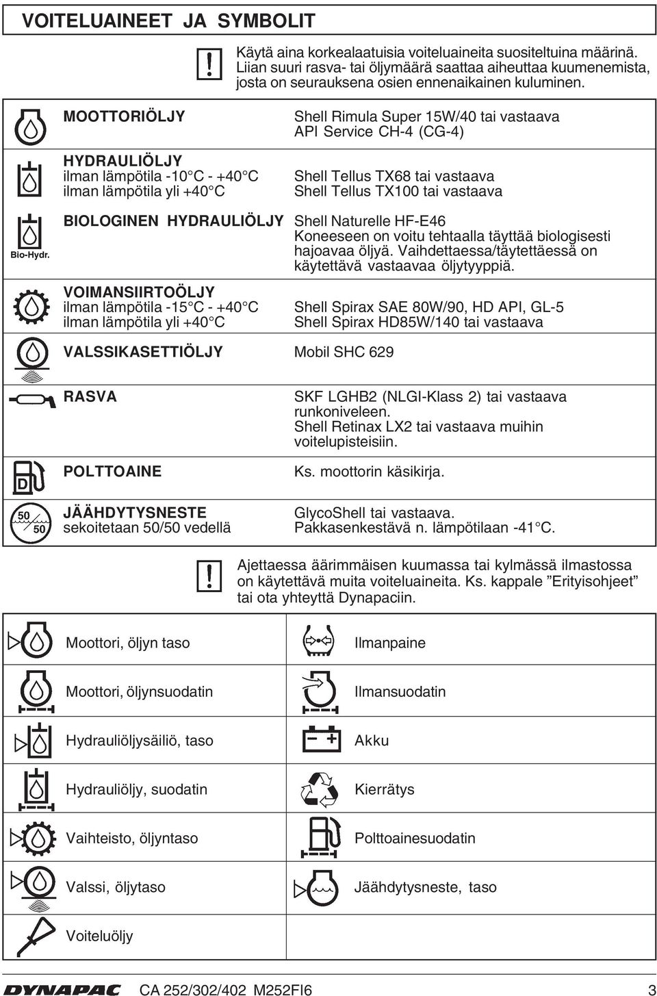 MOOTTORIÖLJY HYDRAULIÖLJY ilman lämpötila -0 C - +40 C ilman lämpötila yli +40 C Shell Rimula Super 5W/40 tai vastaava API Service CH-4 (CG-4) Shell Tellus TX68 tai vastaava Shell Tellus TX00 tai