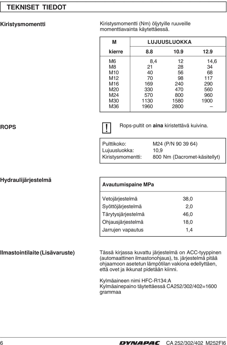 Pulttikoko: M4 (P/N 90 39 64) Lujuusluokka: 0,9 Kiristysmomentti: 800 Nm (Dacromet-käsitellyt) Hydraulijärjestelmä Avautumispaine MPa Vetojärjestelmä 38,0 Syöttöjärjestelmä,0 Tärytysjärjestelmä 46,0