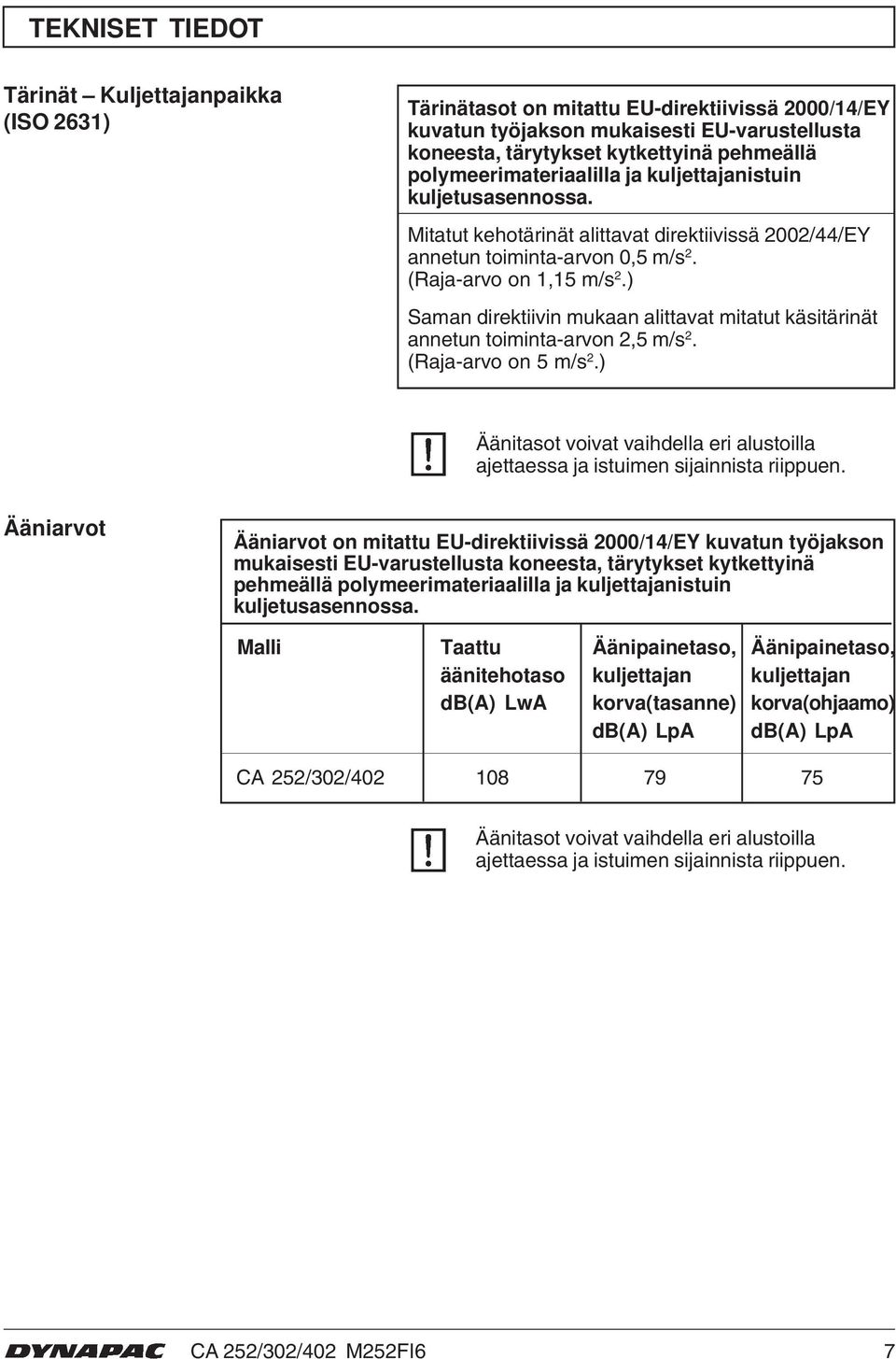 ) Saman direktiivin mukaan alittavat mitatut käsitärinät annetun toiminta-arvon,5 m/s. (Raja-arvo on 5 m/s.) Äänitasot voivat vaihdella eri alustoilla ajettaessa ja istuimen sijainnista riippuen.