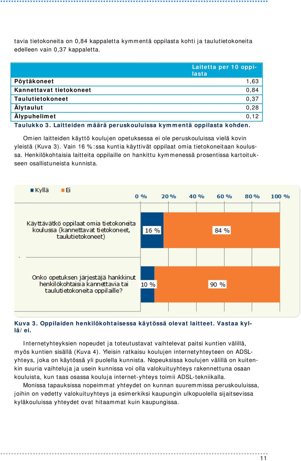 Omien laitteiden käyttö koulujen opetuksessa ei ole peruskouluissa vielä kovin yleistä (Kuva 3). Vain 16 %:ssa kuntia käyttivät oppilaat omia tietokoneitaan koulussa.