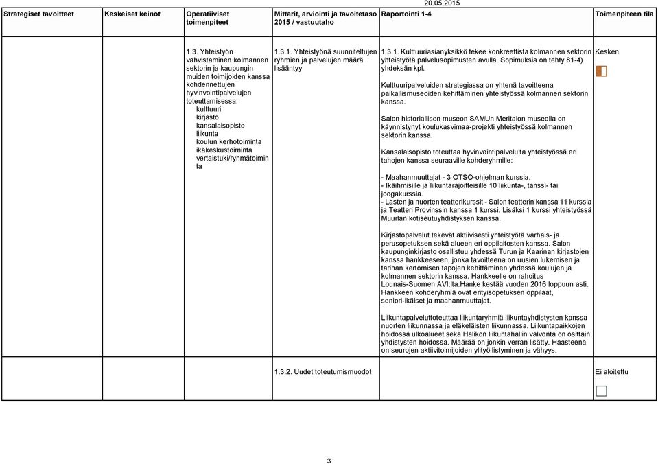 ja palvelujen määrä lisääntyy yhteistyötä palvelusopimusten avulla. Sopimuksia on tehty 81-4) yhdeksän kpl.