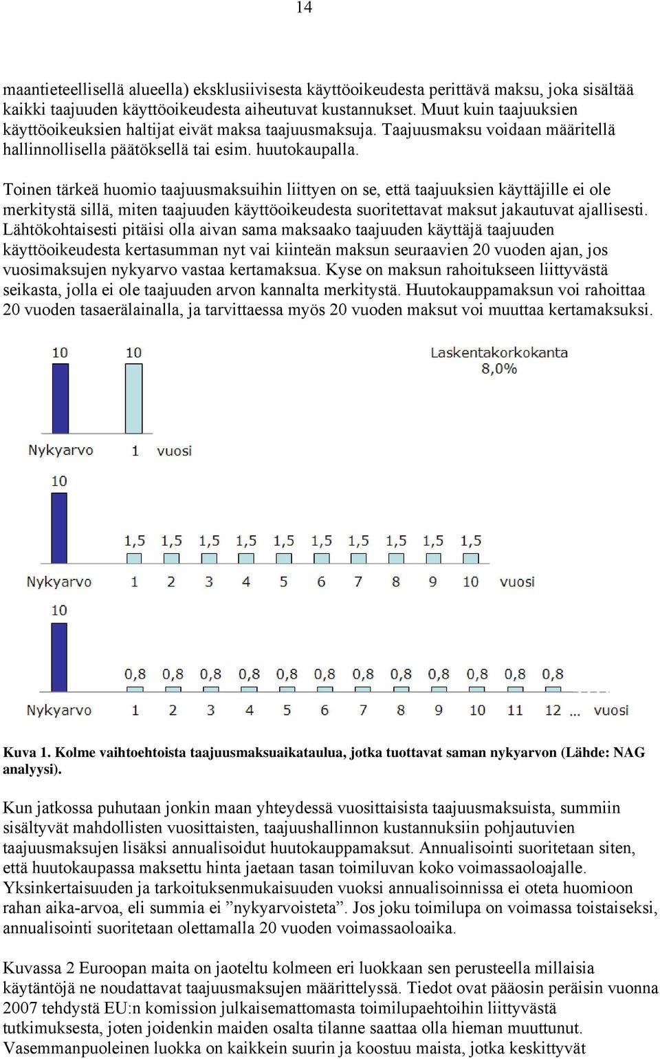 Toinen tärkeä huomio taajuusmaksuihin liittyen on se, että taajuuksien käyttäjille ei ole merkitystä sillä, miten taajuuden käyttöoikeudesta suoritettavat maksut jakautuvat ajallisesti.