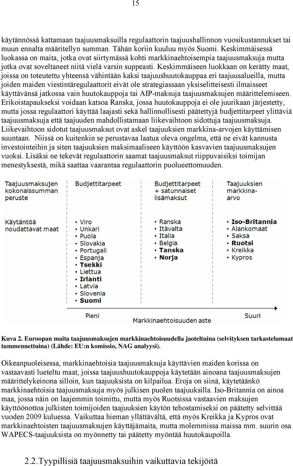 Keskimmäiseen luokkaan on kerätty maat, joissa on toteutettu yhteensä vähintään kaksi taajuushuutokauppaa eri taajuusalueilla, mutta joiden maiden viestintäregulaattorit eivät ole strategiassaan