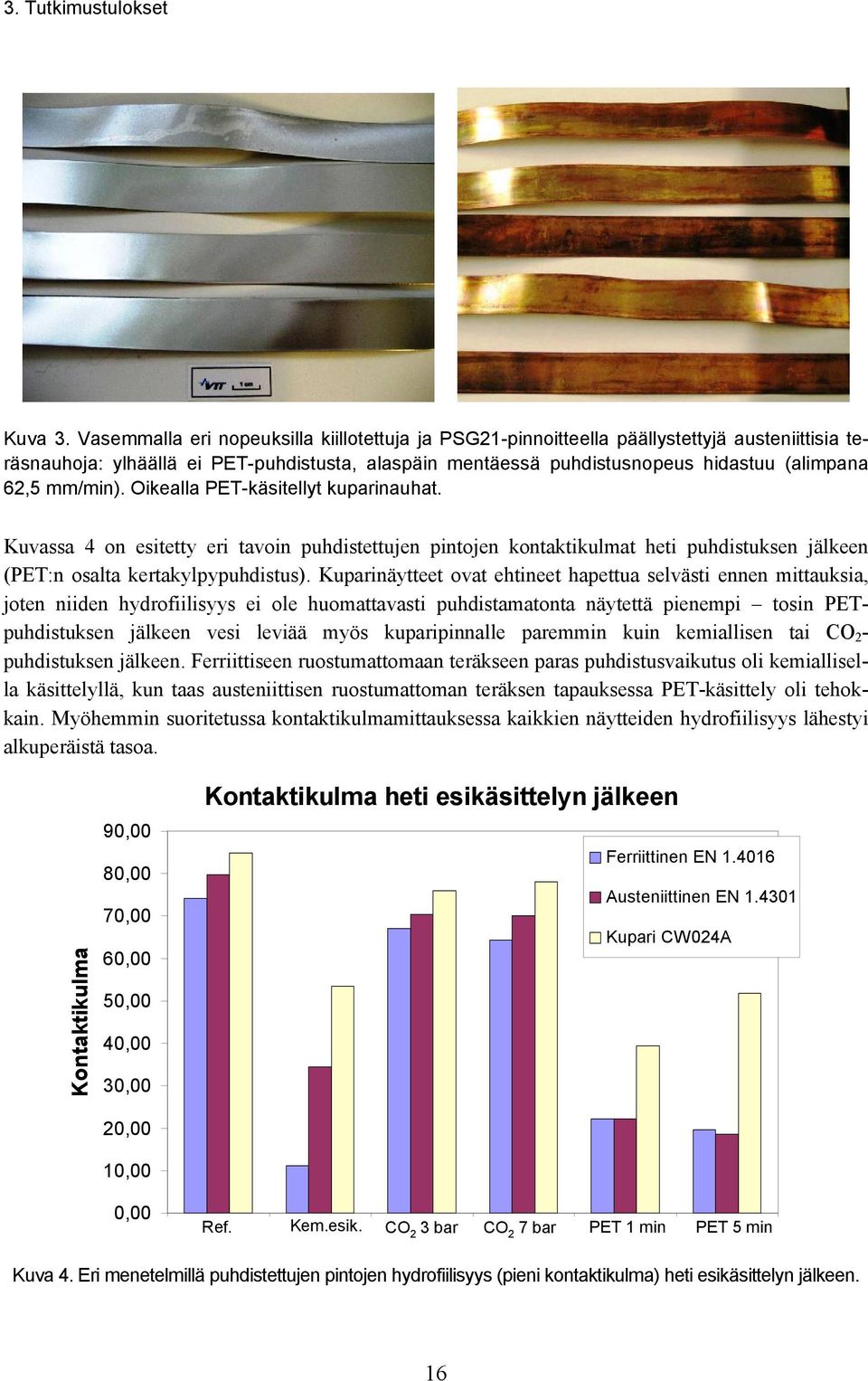 mm/min). Oikealla PET-käsitellyt kuparinauhat. Kuvassa 4 on esitetty eri tavoin puhdistettujen pintojen kontaktikulmat heti puhdistuksen jälkeen (PET:n osalta kertakylpypuhdistus).