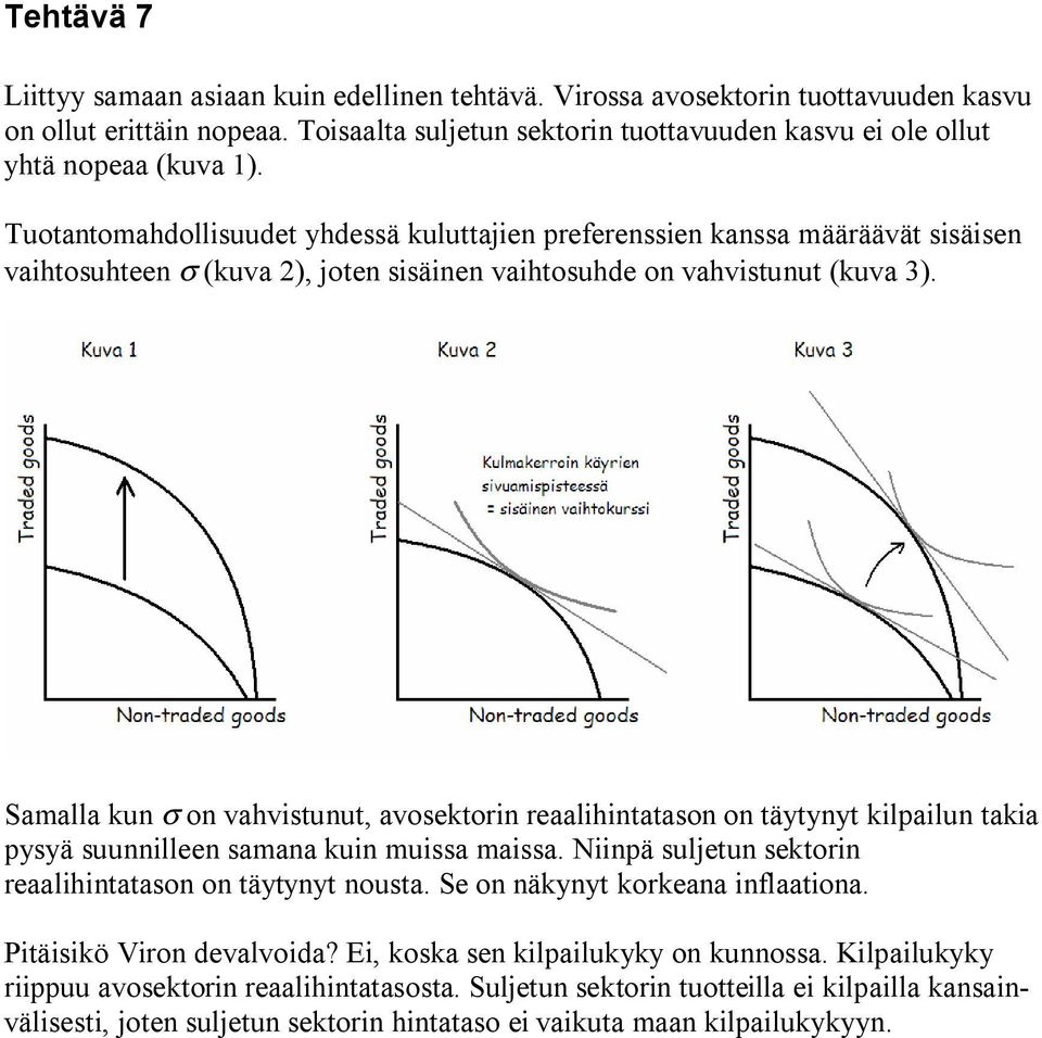 Tuotantomahdollisuudet yhdessä kuluttajien preferenssien kanssa määräävät sisäisen vaihtosuhteen σ (kuva ), joten sisäinen vaihtosuhde on vahvistunut (kuva 3).