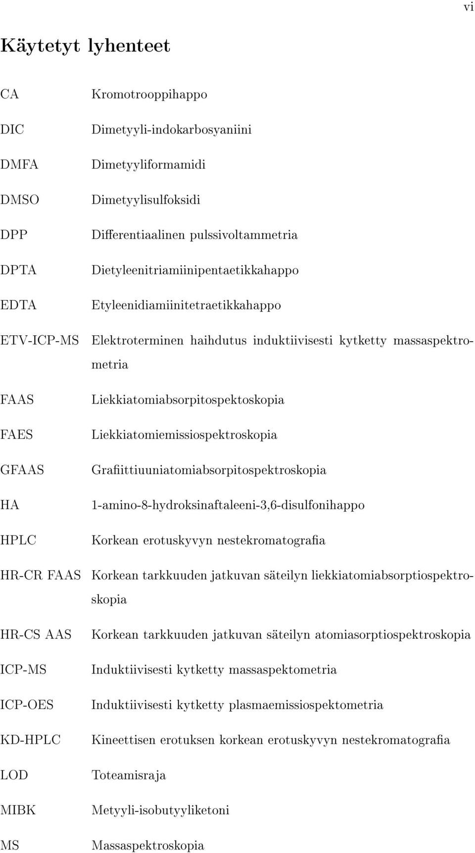 Liekkiatomiemissiospektroskopia Graittiuuniatomiabsorpitospektroskopia 1-amino-8-hydroksinaftaleeni-3,6-disulfonihappo Korkean erotuskyvyn nestekromatograa HR-CR FAAS Korkean tarkkuuden jatkuvan