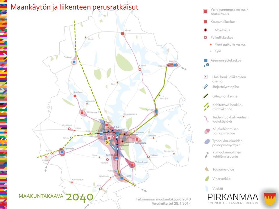 perusratkaisut