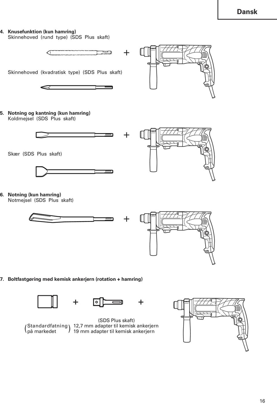 skaft) 5. Notning og kantning (kun hamring) Koldmejsel (SDS Plus skaft) Skær (SDS Plus skaft) 6.